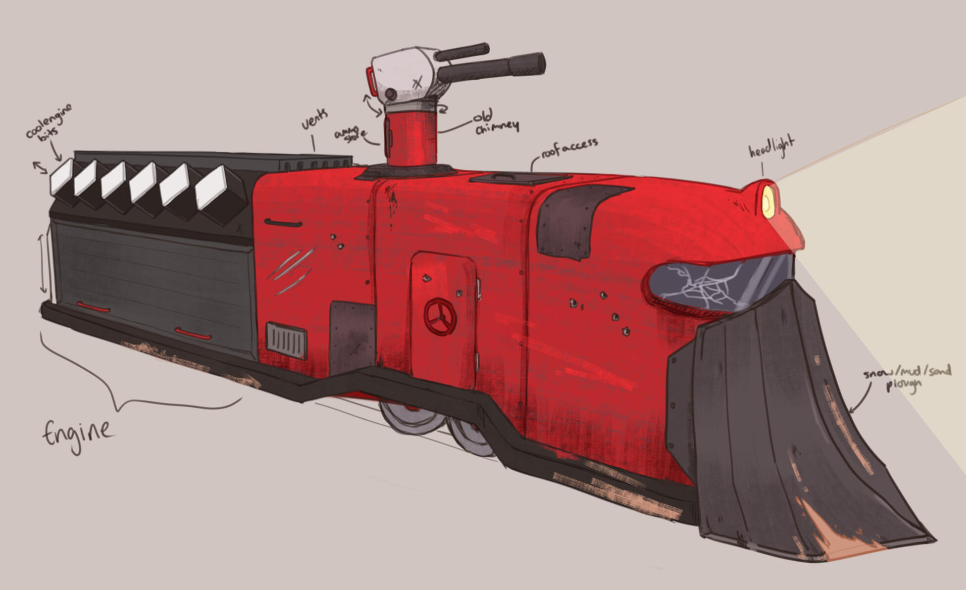 Keep On Track Visual Development